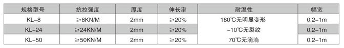 防裂貼